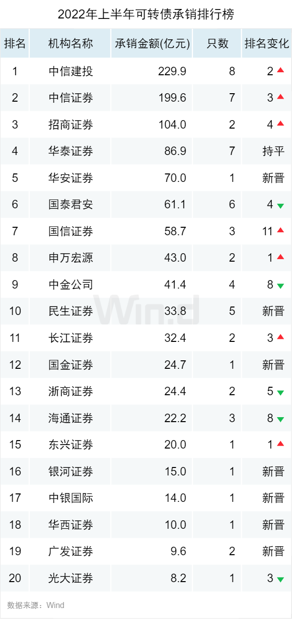 那份爱ソ无缘 第3页