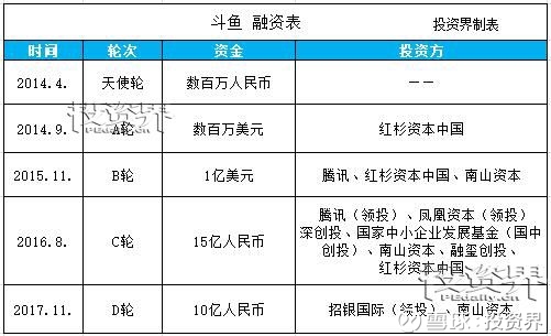 理智追星族 第3页