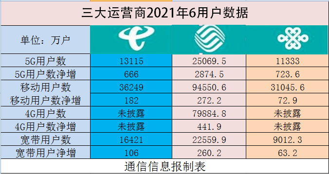 蝴蝶飞舞 第3页