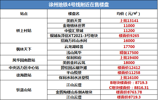 泛黄的小时光在脑海里徘徊 第3页