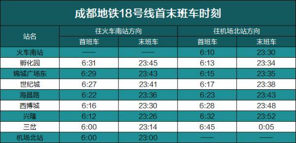 神秘旅人 第3页