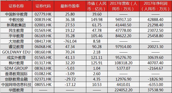 寂静的星空 第3页