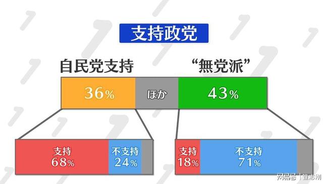 胜义村民委员会天气预报更新通知