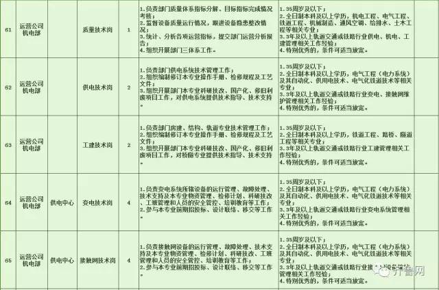 横峰县特殊教育事业单位招聘启事，最新岗位信息概览