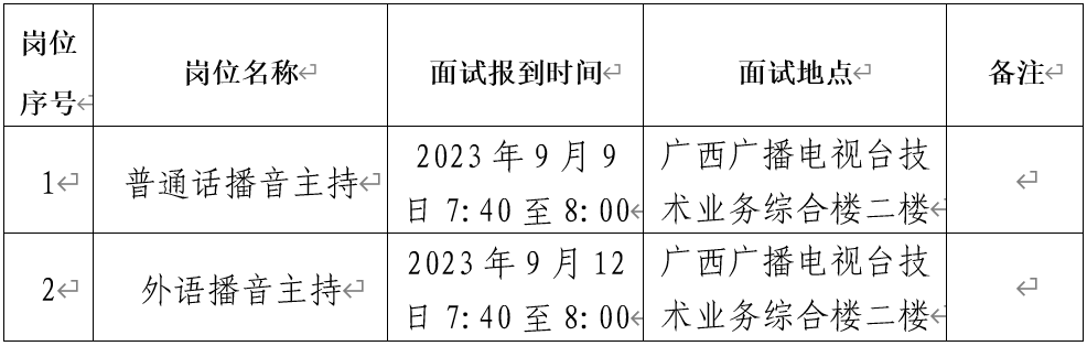 关于我们 第182页