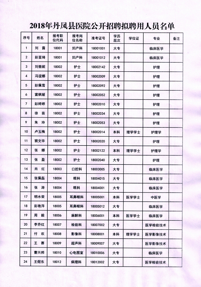 凤县财政局最新招聘信息全面解析