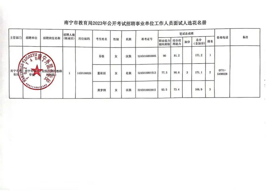 王益区特殊教育事业单位最新项目进展及其社会影响概述