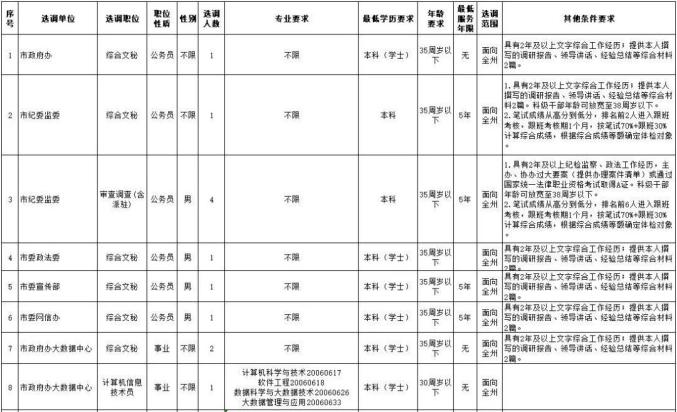 2024年12月15日