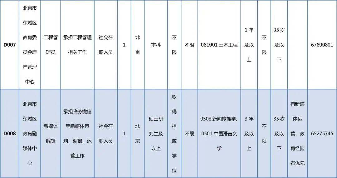 √孟婆给碗汤 第2页