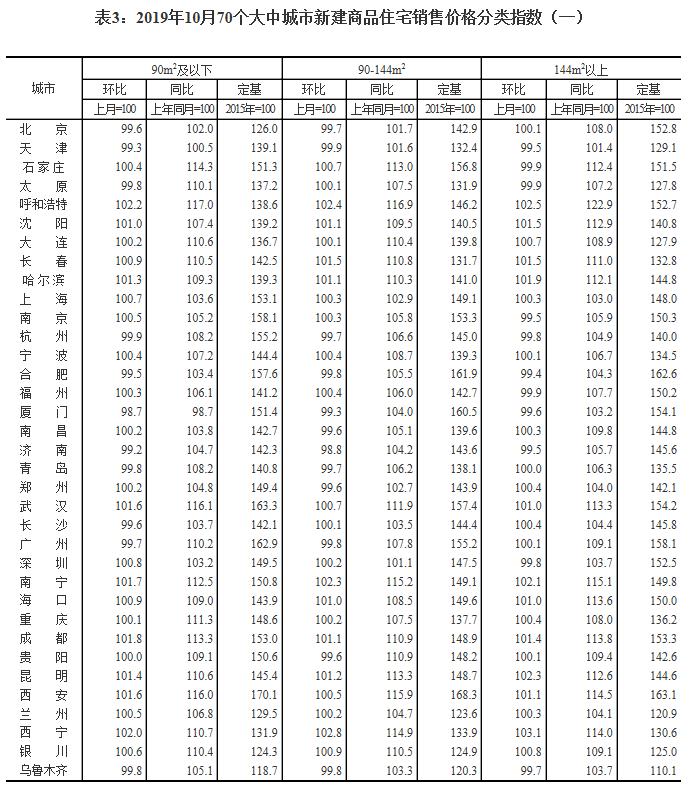 城中区统计局最新招聘信息全面解析