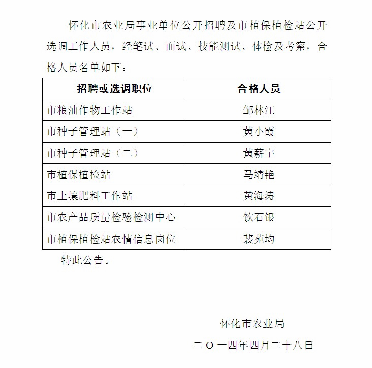 周至县农业农村局最新招聘信息全面解析与招聘细节深度解读