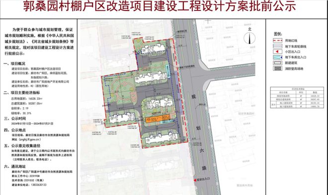 临漳县自然资源和规划局最新发展规划