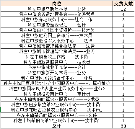 2024年12月20日 第10页