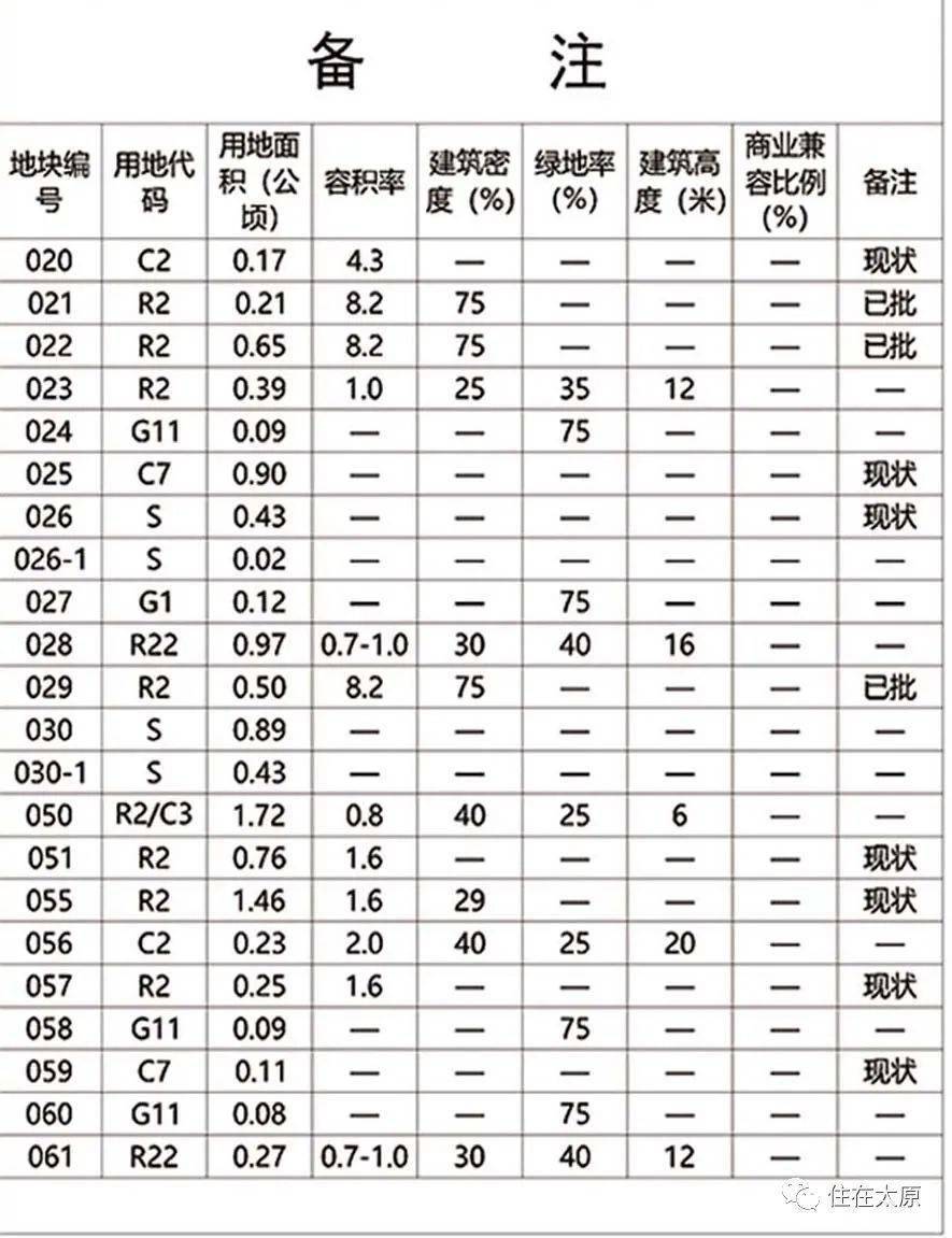 以往过分完美