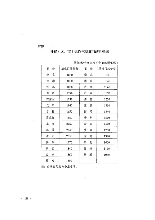 Ace_墨染指秀