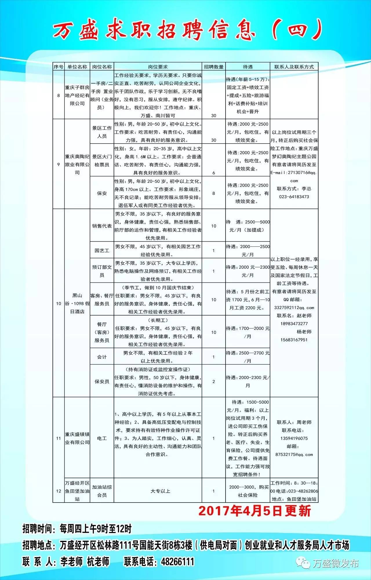 淡紫色の梦境