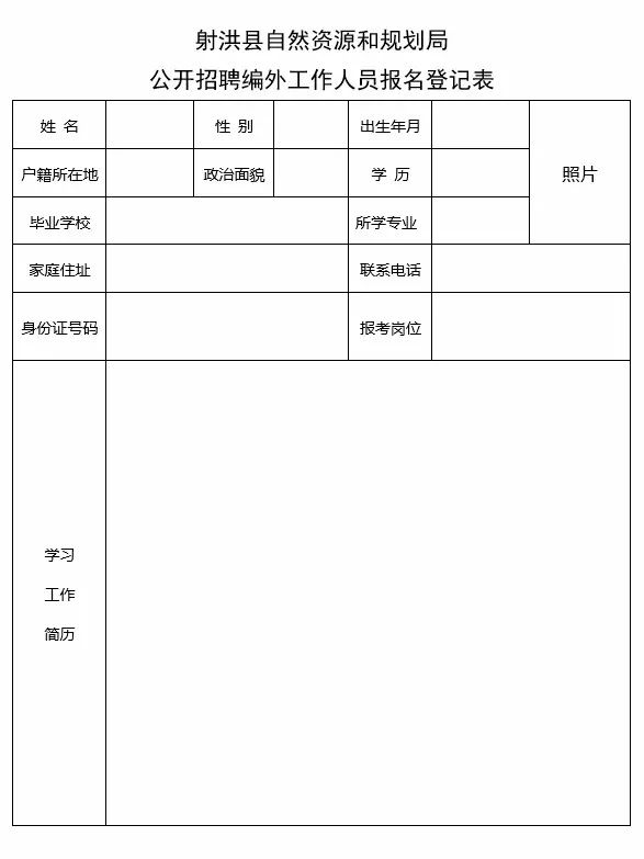 福绵区自然资源和规划局招聘新公告解析