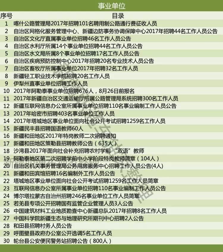 推瓦居委会最新招聘信息全面解析