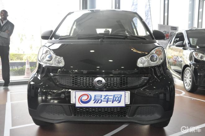 Fortwo（进口）最新价格一览