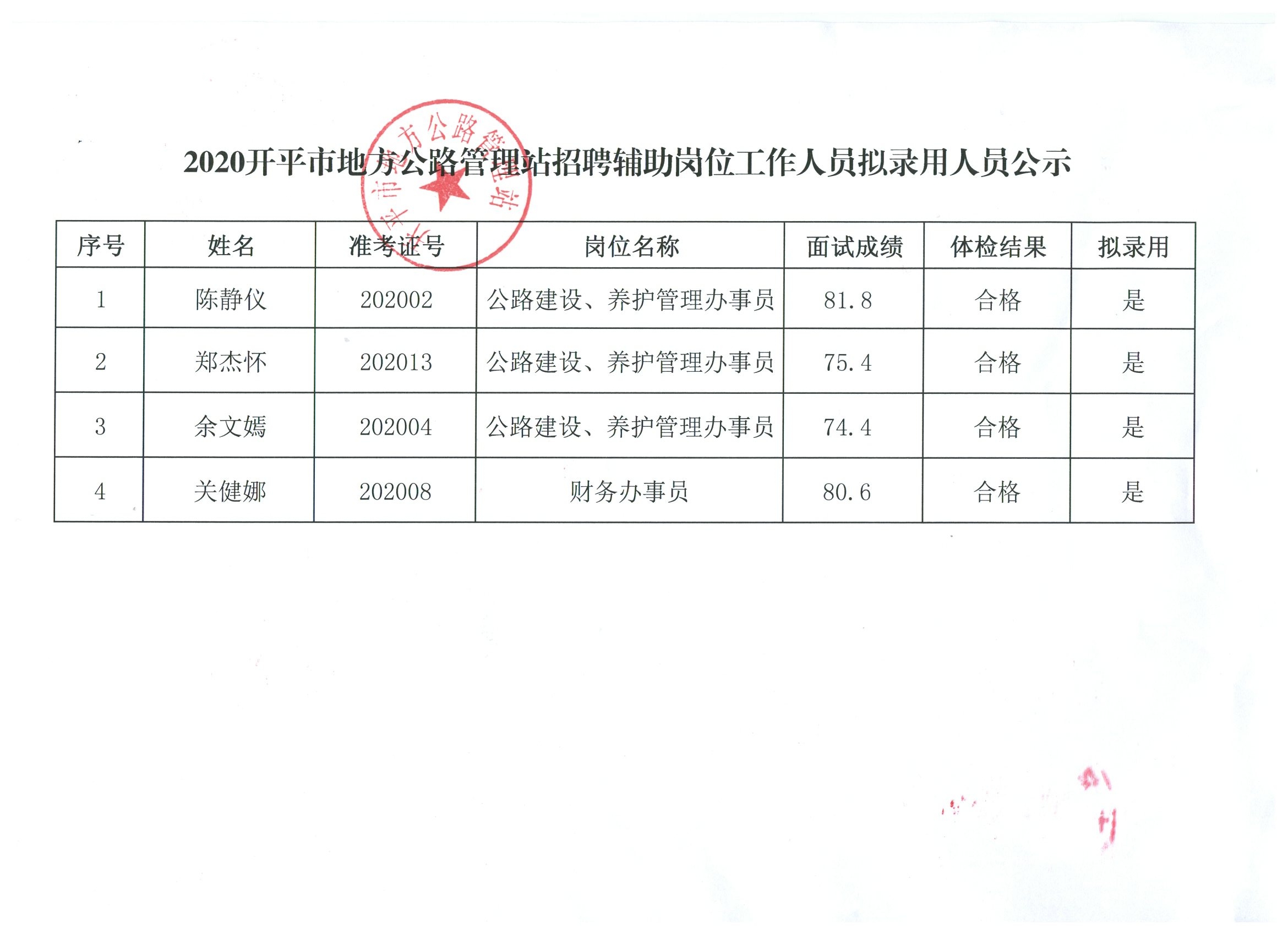 沭阳县公路运输管理事业单位人事任命，开启地方交通发展新篇章